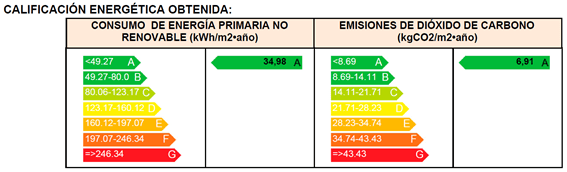 Ejemplo-calificación-energética