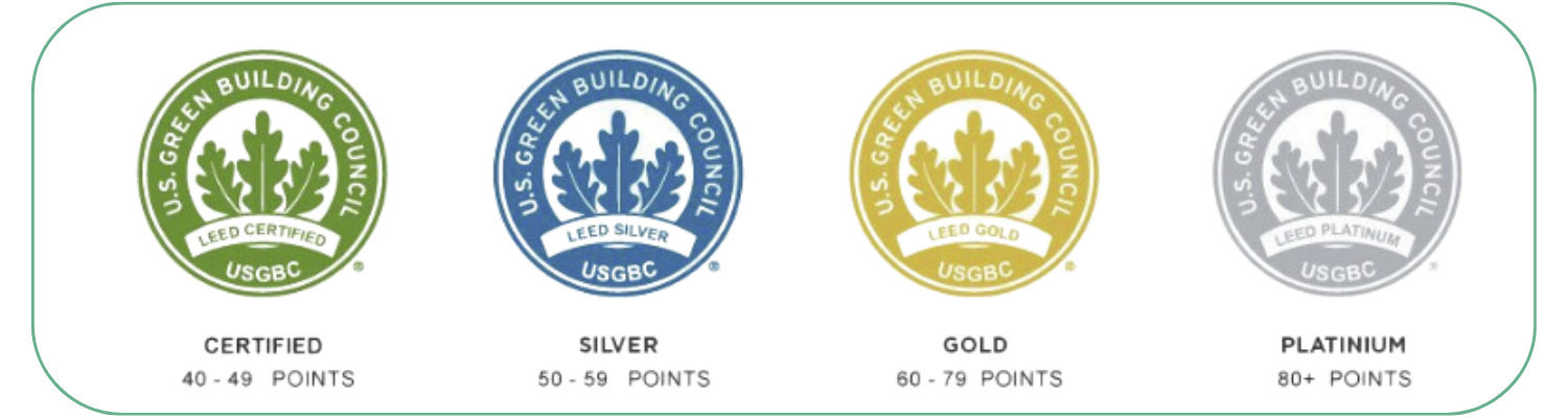 Certifications
